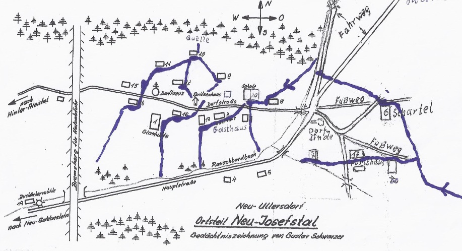 Bild Nr. 5 – Schema der Wasserleitung in Neu Josefsthal